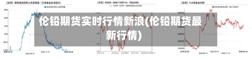 伦铅期货实时行情新浪(伦铅期货最新行情)-第3张图片