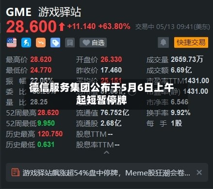 德信服务集团公布于5月6日上午起短暂停牌-第1张图片