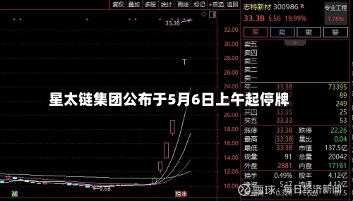 星太链集团公布于5月6日上午起停牌-第1张图片