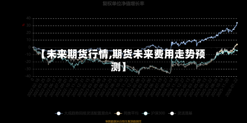 【未来期货行情,期货未来费用走势预测】-第3张图片