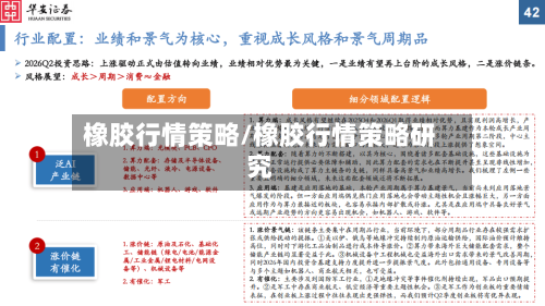 橡胶行情策略/橡胶行情策略研究-第2张图片