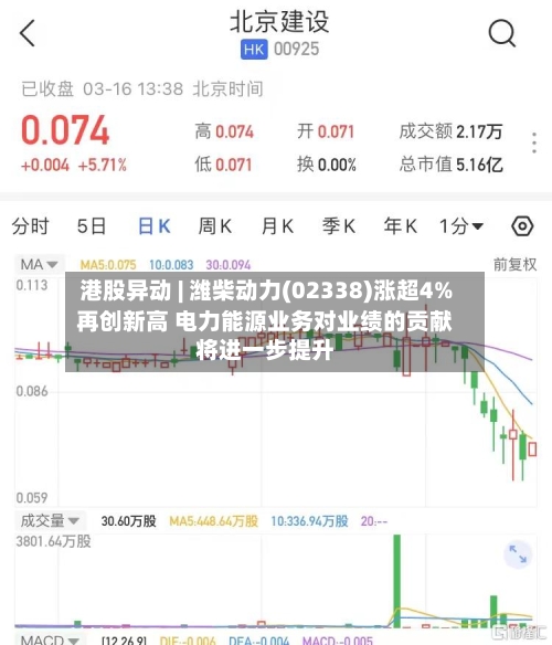 港股异动 | 潍柴动力(02338)涨超4%再创新高 电力能源业务对业绩的贡献将进一步提升-第2张图片