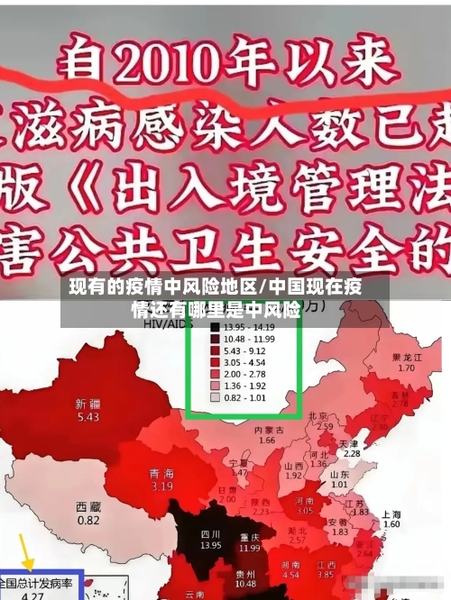 现有的疫情中风险地区/中国现在疫情还有哪里是中风险-第1张图片