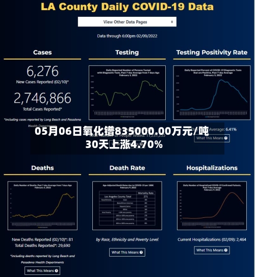05月06日氧化镨835000.00万元/吨 30天上涨4.70%-第2张图片
