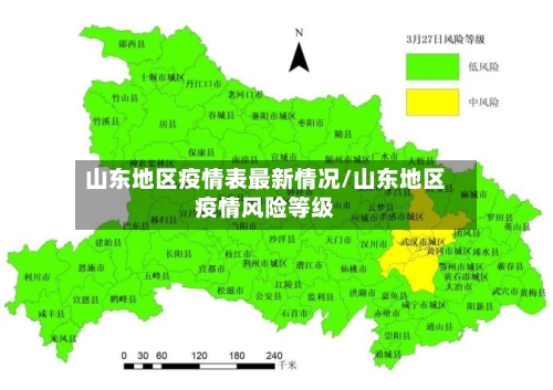 山东地区疫情表最新情况/山东地区疫情风险等级-第1张图片