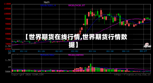 【世界期货在线行情,世界期货行情数据】-第2张图片