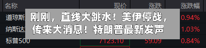 刚刚，直线大跳水！美伊停战	，传来大消息！特朗普最新发声-第2张图片