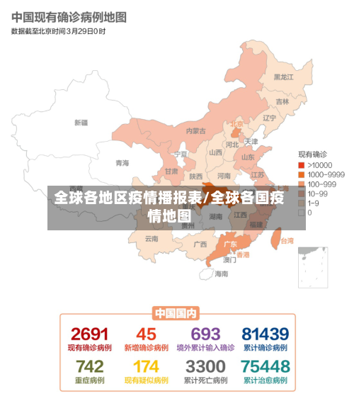 全球各地区疫情播报表/全球各国疫情地图-第2张图片
