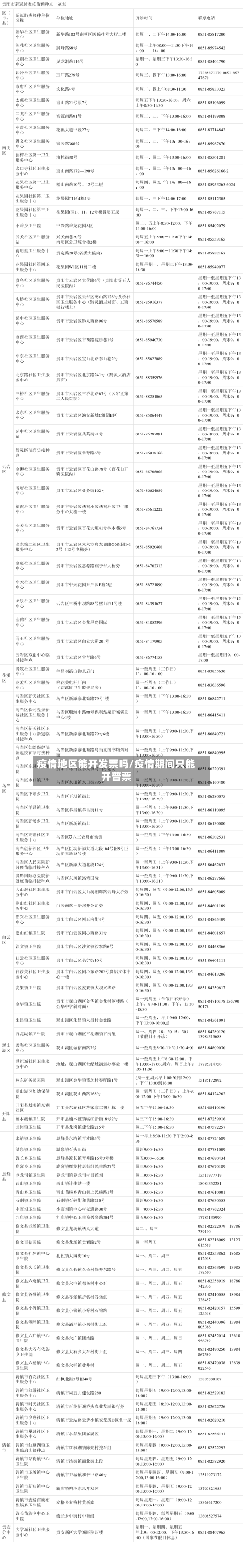 疫情地区能开发票吗/疫情期间只能开普票-第3张图片