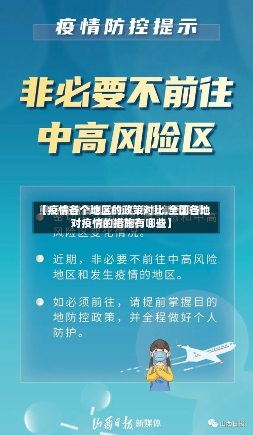 【疫情各个地区的政策对比,全国各地对疫情的措施有哪些】-第1张图片