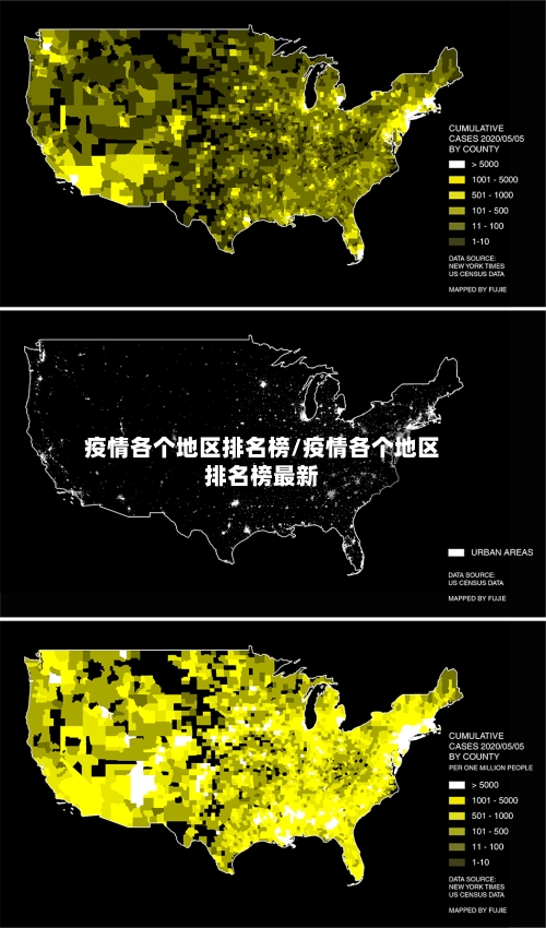 疫情各个地区排名榜/疫情各个地区排名榜最新-第1张图片