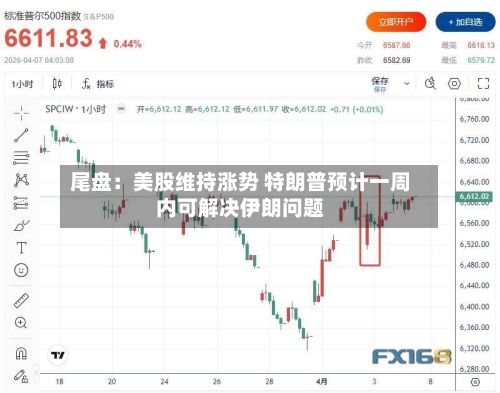 尾盘：美股维持涨势 特朗普预计一周内可解决伊朗问题-第2张图片