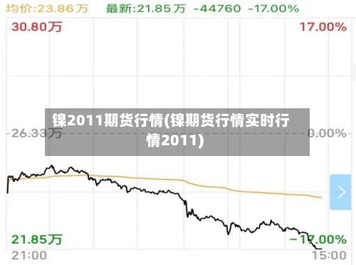 镍2011期货行情(镍期货行情实时行情2011)-第2张图片