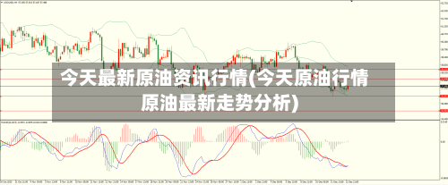 今天最新原油资讯行情(今天原油行情原油最新走势分析)-第2张图片