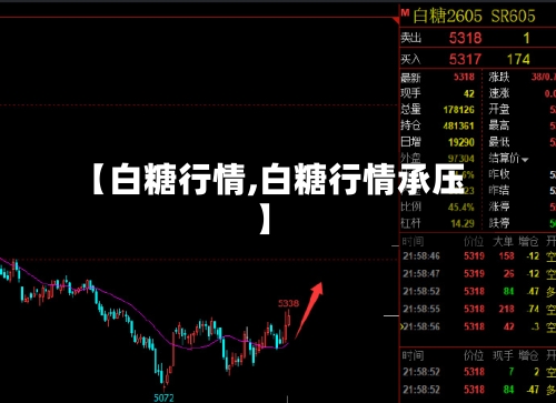 【白糖行情,白糖行情承压】-第3张图片