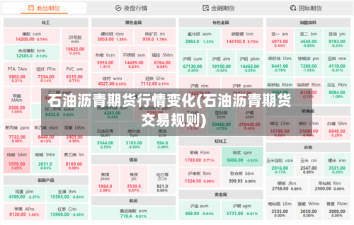 石油沥青期货行情变化(石油沥青期货交易规则)-第1张图片