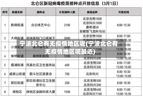 宁波北仑有无疫情地区呢(宁波北仑有无疫情地区呢最近)-第3张图片
