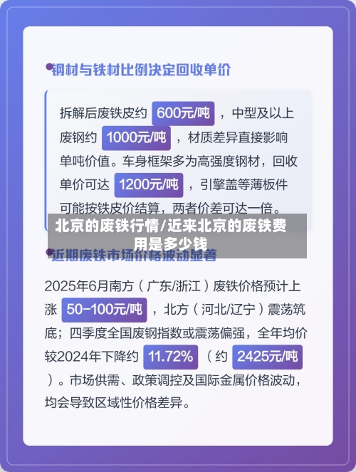 北京的废铁行情/近来北京的废铁费用是多少钱-第1张图片