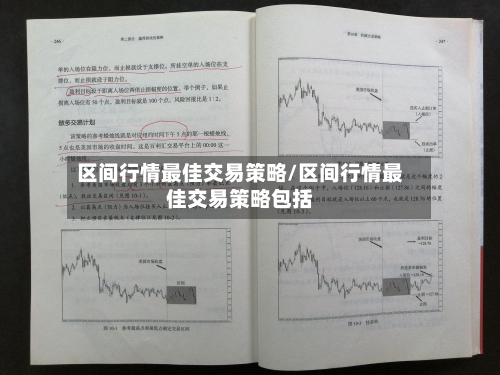 区间行情最佳交易策略/区间行情最佳交易策略包括-第3张图片