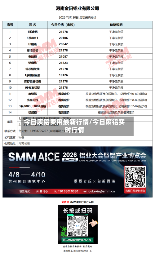 今日废铝费用最新行情/今日废铝实时行情-第3张图片