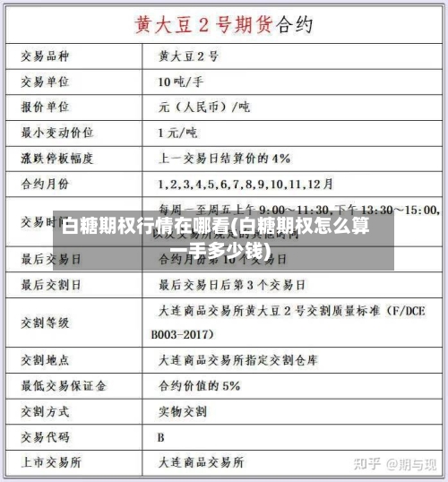 白糖期权行情在哪看(白糖期权怎么算一手多少钱)-第1张图片