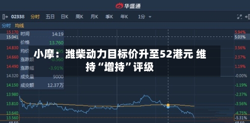 小摩：潍柴动力目标价升至52港元 维持“增持”评级-第3张图片