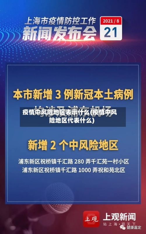 疫情中风险地区表示什么(疫情中风险地区代表什么)-第2张图片