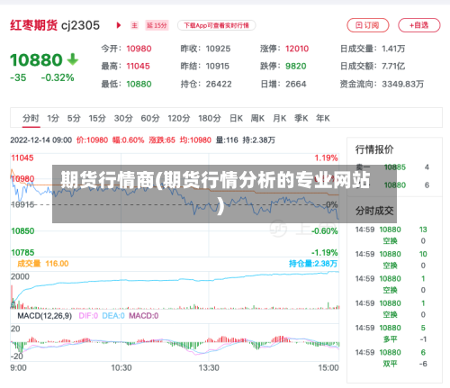 期货行情商(期货行情分析的专业网站)-第2张图片