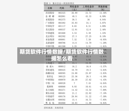 期货软件行情数据/期货软件行情数据怎么看-第2张图片