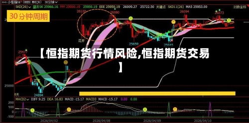 【恒指期货行情风险,恒指期货交易】-第1张图片