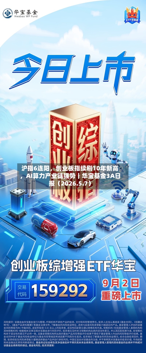 沪指6连阳，创业板指续刷10年新高，AI算力产业链强势｜华宝基金3A日报（2026.5.7）-第1张图片