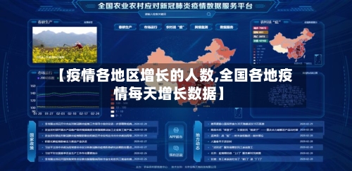 【疫情各地区增长的人数,全国各地疫情每天增长数据】-第1张图片