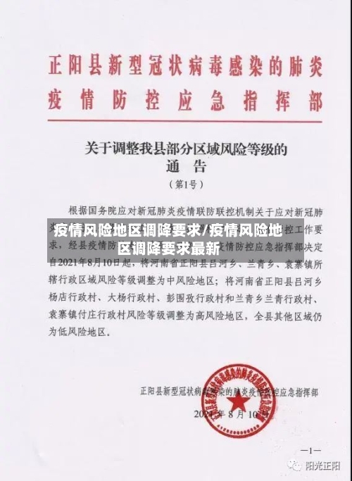 疫情风险地区调降要求/疫情风险地区调降要求最新-第1张图片