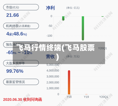 飞马行情终端(飞马股票)-第1张图片