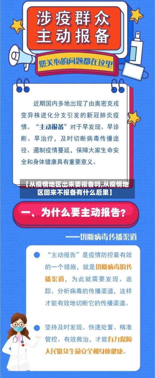 【从疫情地区出来要报备吗,从疫情地区回来不报备有什么后果】-第1张图片