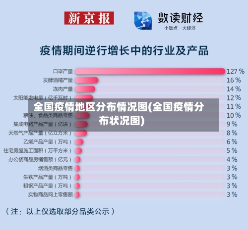 全国疫情地区分布情况图(全国疫情分布状况图)-第2张图片