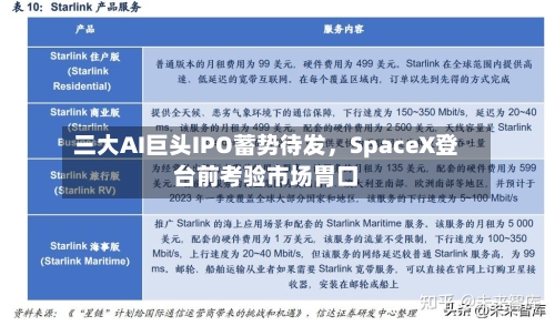 三大AI巨头IPO蓄势待发，SpaceX登台前考验市场胃口-第2张图片