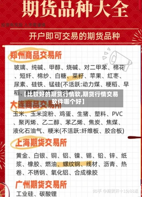 【比较好的期货行情软,期货行情交易软件哪个好】-第2张图片
