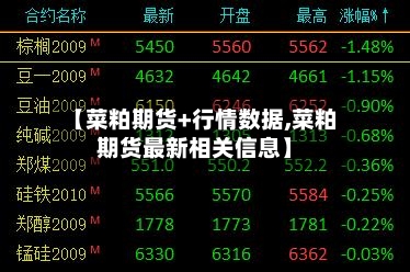 【菜粕期货+行情数据,菜粕期货最新相关信息】-第1张图片