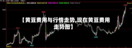 【黄豆费用与行情走势,现在黄豆费用走势图】-第2张图片