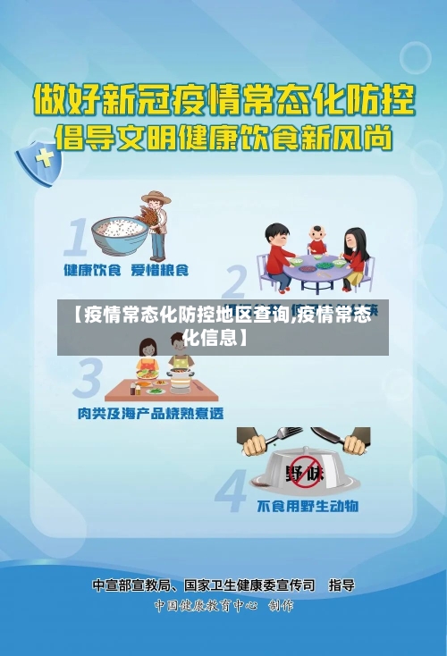 【疫情常态化防控地区查询,疫情常态化信息】-第2张图片