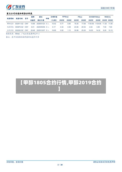 【甲醇1805合约行情,甲醇2019合约】-第2张图片