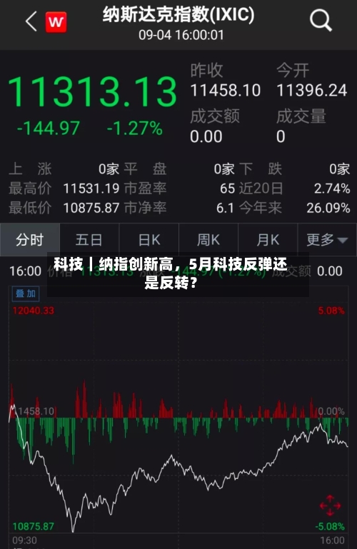 科技｜纳指创新高，5月科技反弹还是反转？-第2张图片
