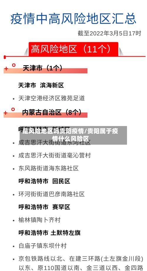 是风险地区吗贵阳疫情/贵阳属于疫情什么风险区-第1张图片