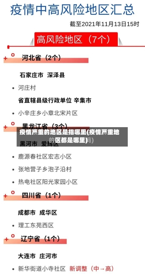 疫情严重的地区是指哪里(疫情严重地区都是哪里)-第1张图片