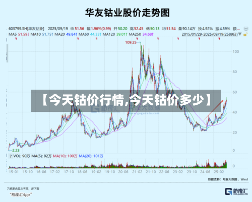 【今天钴价行情,今天钴价多少】-第1张图片
