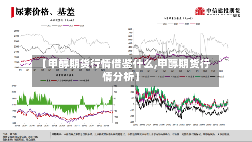 【甲醇期货行情借鉴什么,甲醇期货行情分析】-第1张图片