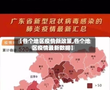 【各个地区疫情新政策,各个地区疫情最新数据】-第2张图片