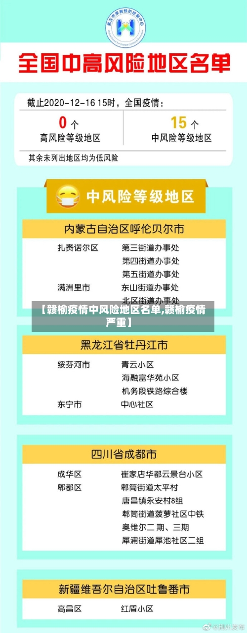 【赣榆疫情中风险地区名单,赣榆疫情严重】-第2张图片