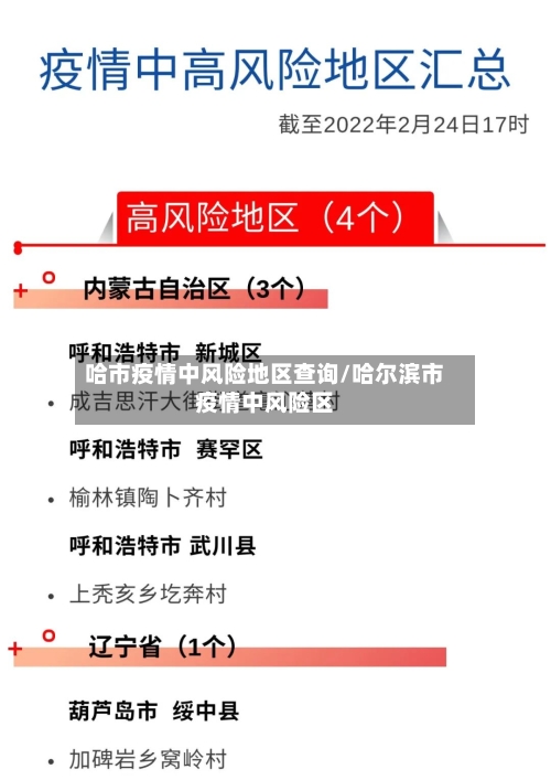 哈市疫情中风险地区查询/哈尔滨市疫情中风险区-第1张图片